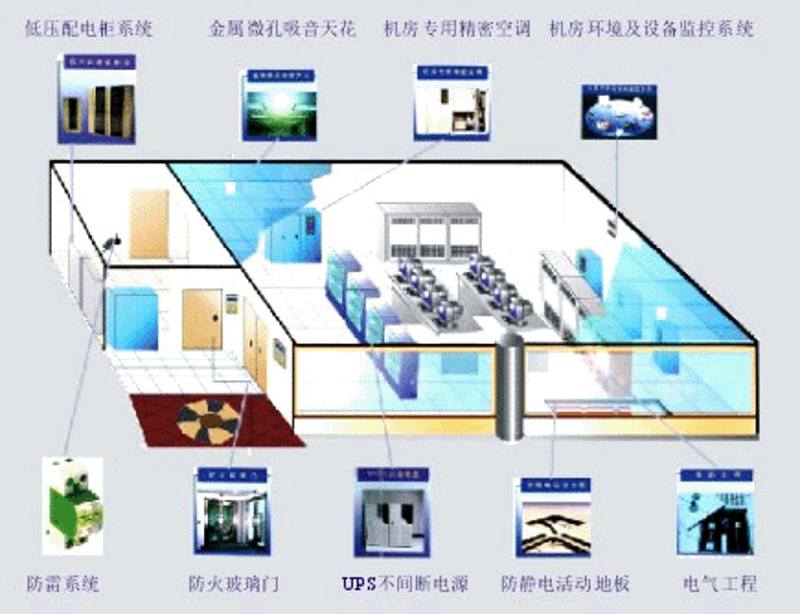 上海软件开发：企业定制化系统建设的路径、流程与选型指南